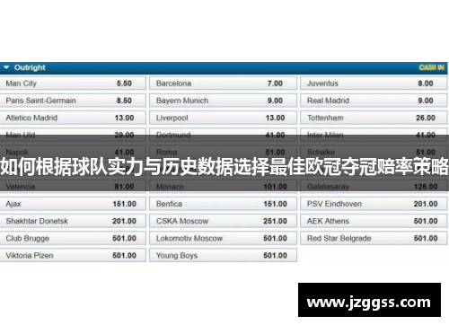 如何根据球队实力与历史数据选择最佳欧冠夺冠赔率策略