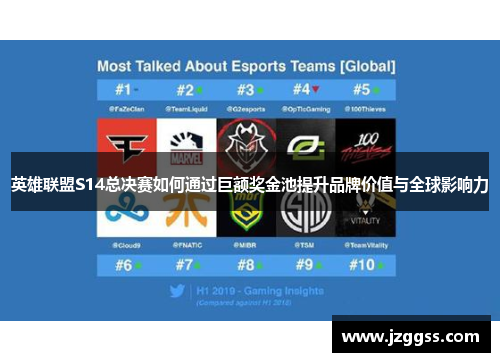 英雄联盟S14总决赛如何通过巨额奖金池提升品牌价值与全球影响力